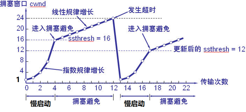 image-20260103173937019