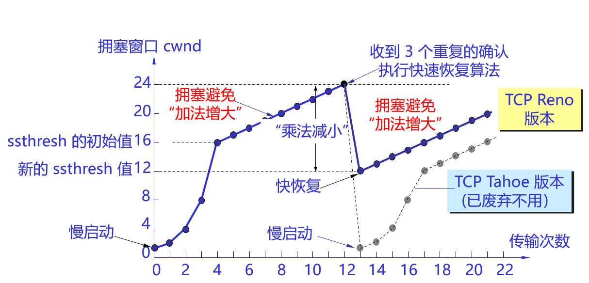 image-20260103174601380