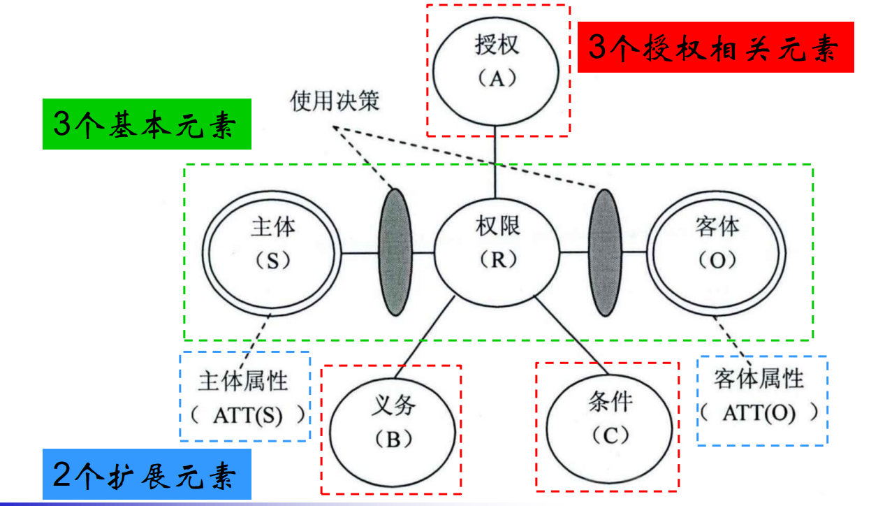 image-20260329141430287